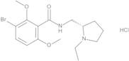 (S)-Remoxipride Hydrochloride