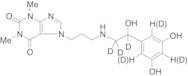 Reproterol-d3 (Major)