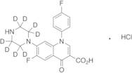 Sarafloxacin-d8 Hydrochloride