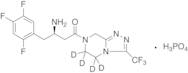 Sitagliptin-d4 Phosphate