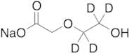 Sodium Beta-Hydroxyethoxyacetate-d4