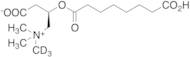 (L)-Suberyl Carnitine-d3 Inner Salt