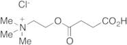 Succinyl Monocholine Iodide