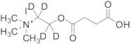 Succinyl Monocholine Iodide-D4