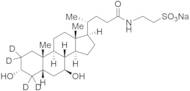 Tauroursodeoxycholic Acid 2,2,4,4-d4 Sodium Salt