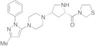 Teneligliptin Hydrobromide (2:5)