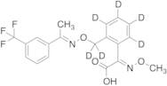 Trifloxystrobin Acid-D6