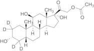 Tetrahydrocortisol-d4 21-Acetate