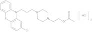 Thiopropazate Dihydrochloride