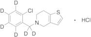 Ticlopidine-d6 Hydrochloride