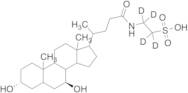 Tauro-d4-ursodeoxycholic Acid