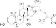 3Alpha,7Alpha,12Alpha-Trihydroxycoprostanic Acid-d3