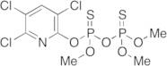 O,O,O-Trimethyl-O-(3,5,6-trichloro-2-pyridinyl)diphosphosrodithioate