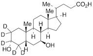 Ursodeoxycholic Acid-d5 (Contains d0)