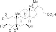 3β-Ursodeoxycholic Acid-d4
